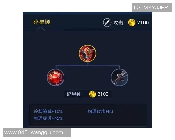 王者荣耀战术解析：深入探讨BLG中路突破的策略与执行