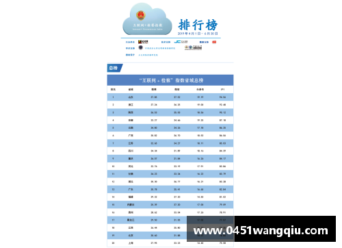 永利皇宫官方网站威马2020全年销量22,495辆，四季度创历史新高，EX5稳居造车前列