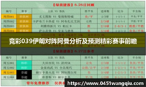 竞彩039伊朗对阵阿曼分析及预测精彩赛事前瞻